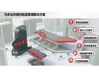 丹佛斯如何讓商業(yè)“冷暖兼?zhèn)洹保繆W秘盡在深圳研討會！