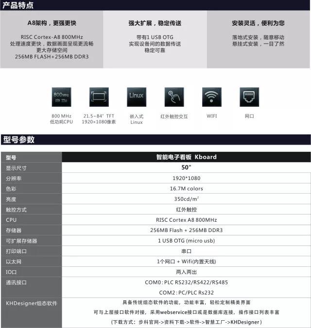 步科觸摸屏,步科人機界面，步科代理商