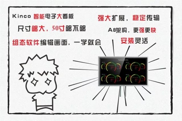 步科觸摸屏,步科人機界面，步科代理商