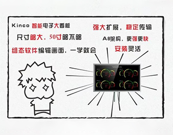 好巧，你需要的超大尺寸步科觸摸屏，我這有